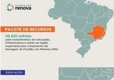 Fundação Renova repassa R$ 830 milhões para investimentos em educação e infraestrutura no Espírito Santo e em Minas Gerais