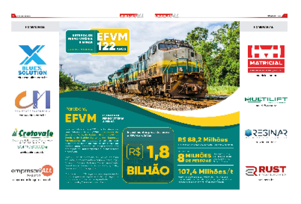 Homenagem aos 122 Anos da Estrada de Ferro Vitória a Minas (EFVM)