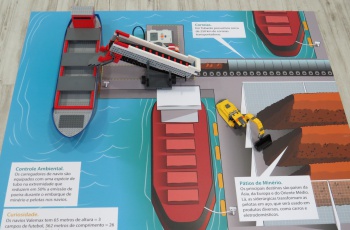 Alunos aprendem brincando com robótica e supermáquinas em miniatura