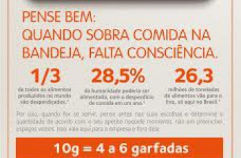 Campanha contra o desperdício de alimentos