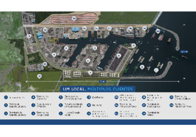 Porto Central inicia obras da FASE 1 em Presidente Kennedy (ES)