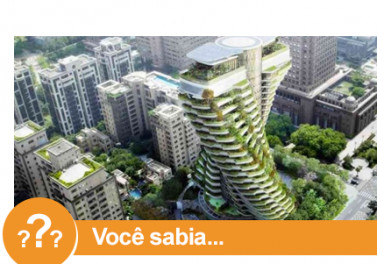 Você sabia que um prédio futurista com mais de 23 mil árvores plantadas ao seu redor está sendo construído na Ásia?