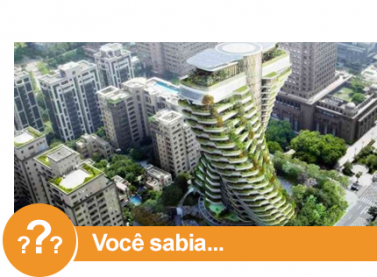Você sabia que um prédio futurista com mais de 23 mil árvores plantadas ao seu redor está sendo construído na Ásia?